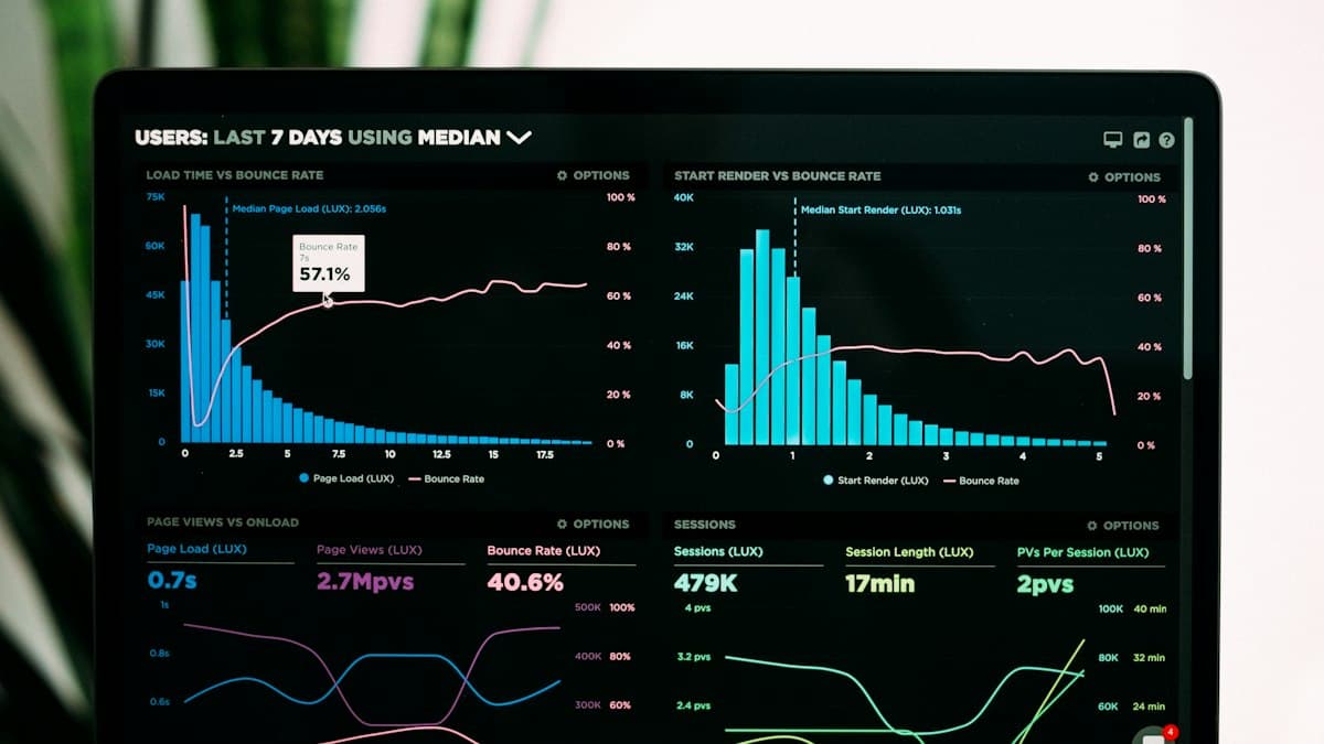Google Analytics 4 Setup Guide: Event Tracking, Conversions, and Custom Reports - google analytics 4 setup event tracking guide guide by Sadab