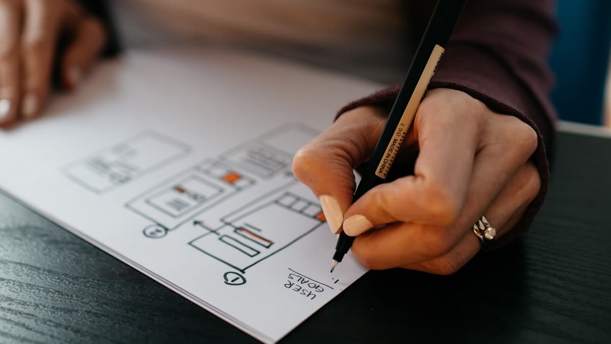 How to Win Featured Snippets: Formatting Strategies for Position Zero Across All Query Types - featured snippets position zero strategies guide by Sadab